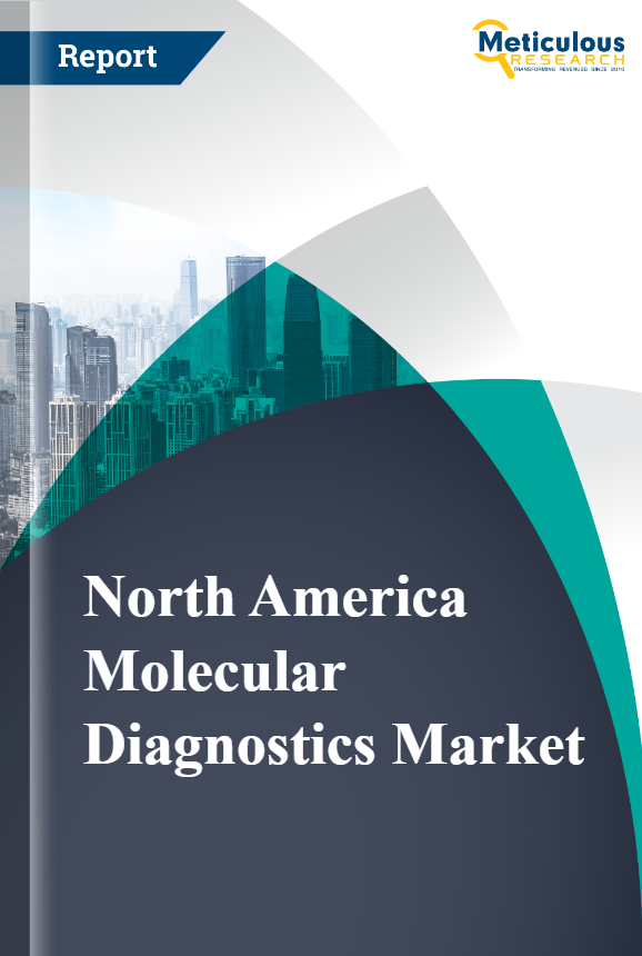 North America Molecular Diagnostics Market