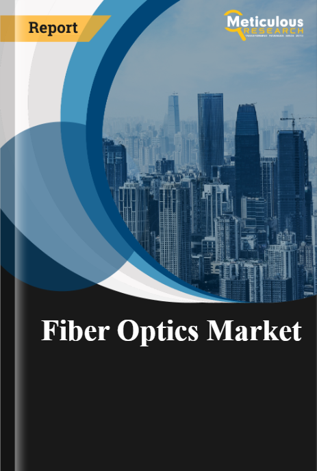 Fiber Optics Market