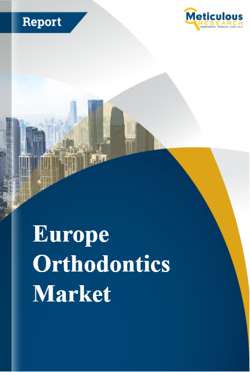 Europe Orthodontics Market