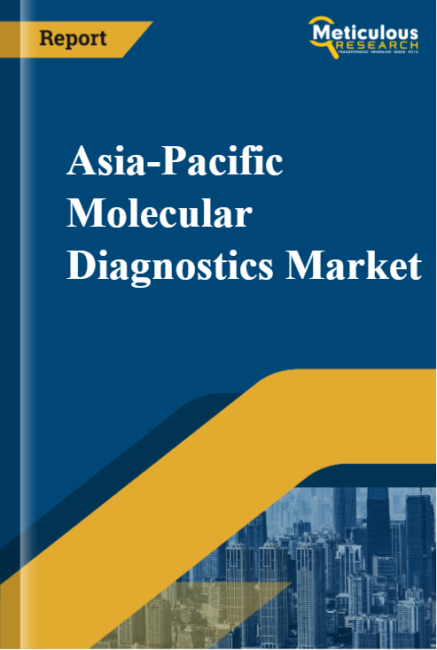 Asia-Pacific Molecular Diagnostics Market