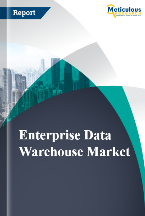 Enterprise Data Warehouse Market