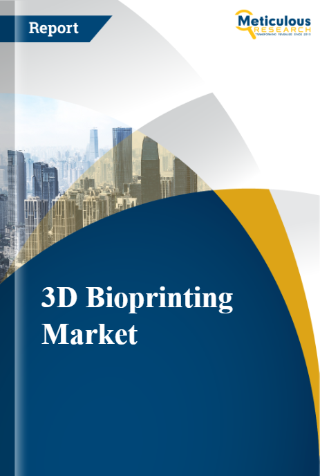 3D Bioprinting Market