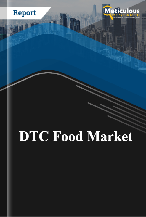 DTC Food Market