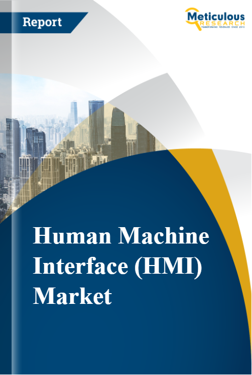 Human Machine Interface (HMI) Market