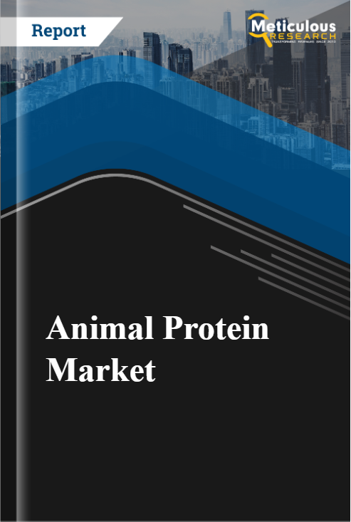 Animal Protein Market
