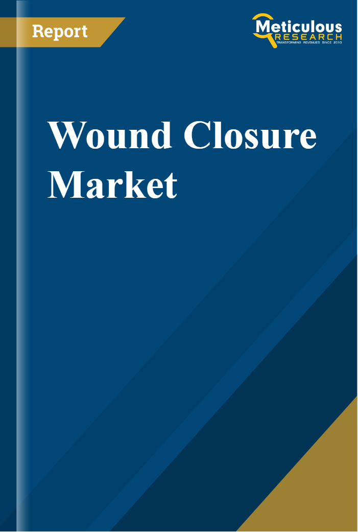 Wound Closure Market