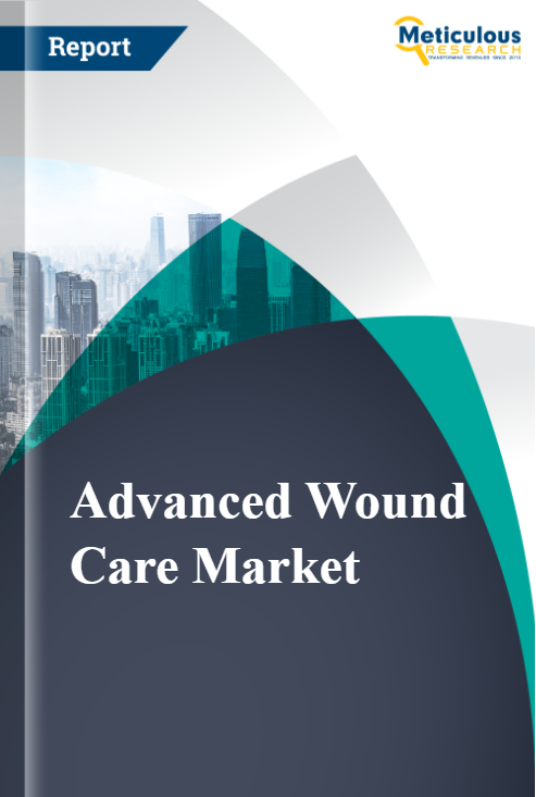 Advanced Wound Care Market