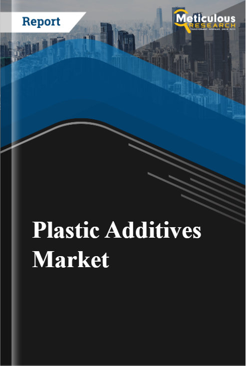 Plastic Additives Market