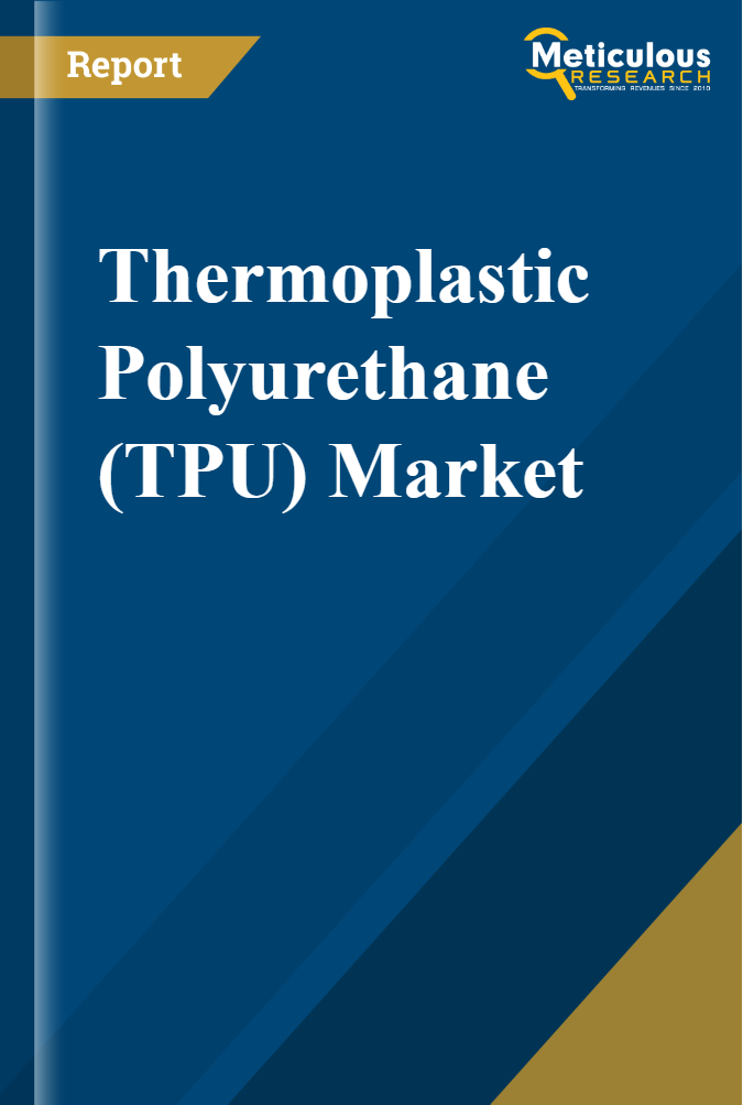 Thermoplastic Polyurethane (TPU) Market