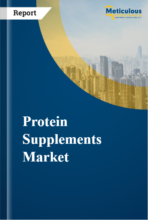 Protein Supplements Market