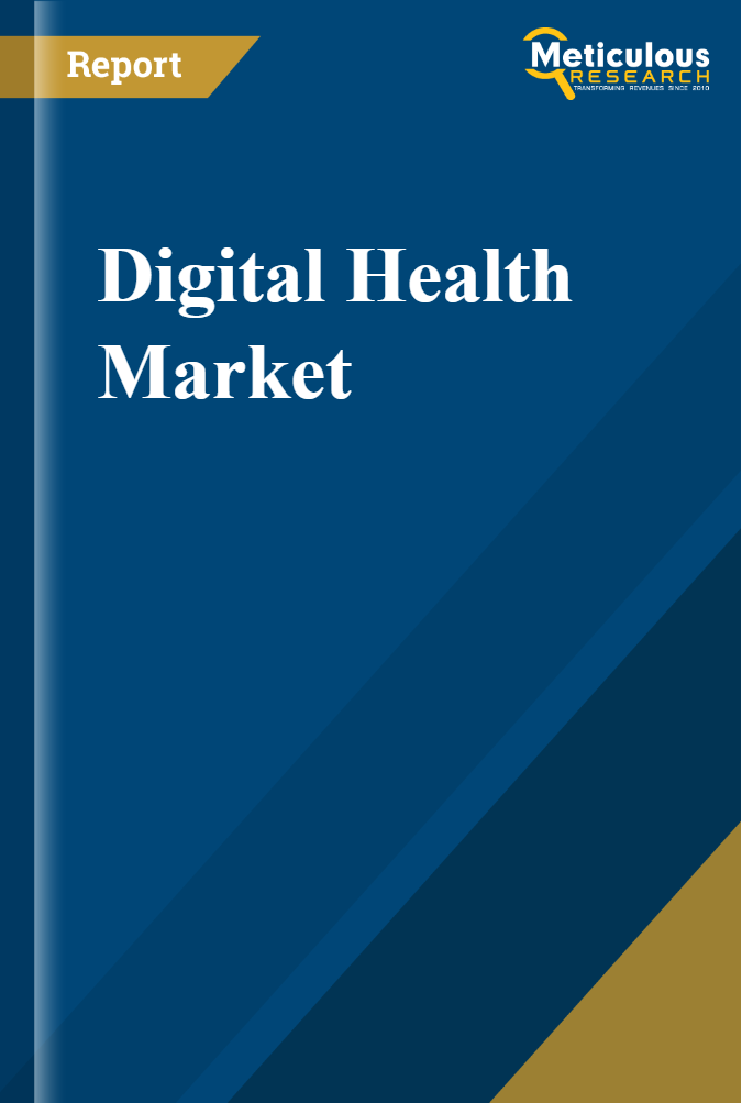 Digital Health Market