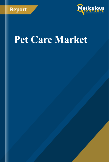 Pet Care Market