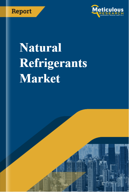 Natural Refrigerants Market