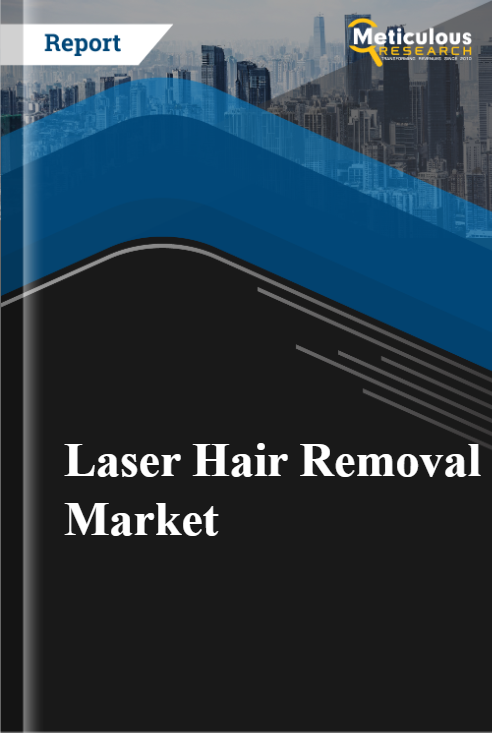 Laser Hair Removal Market