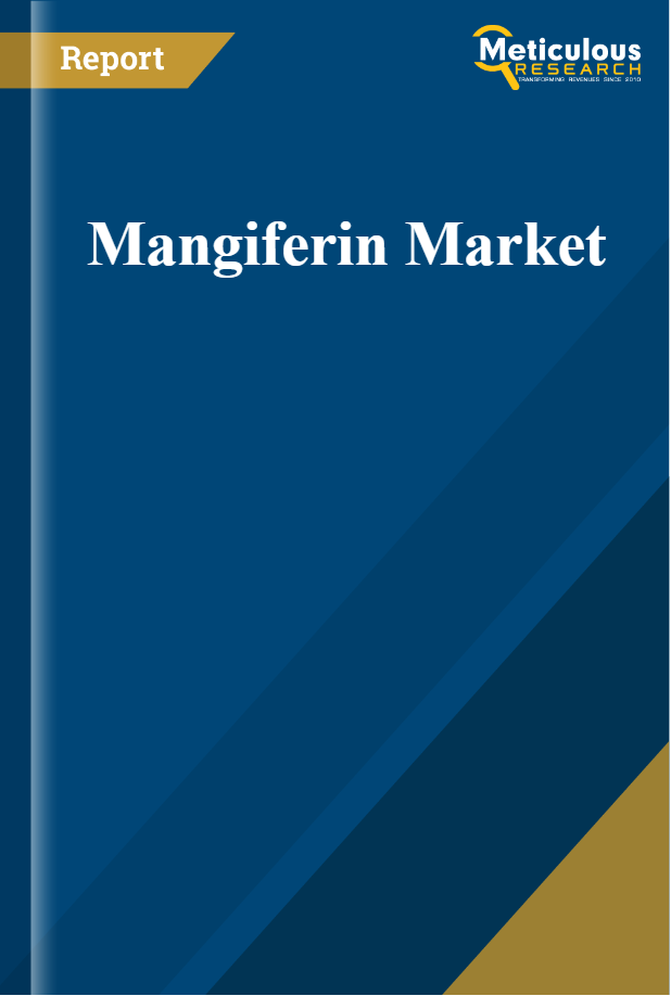 Mangiferin Market