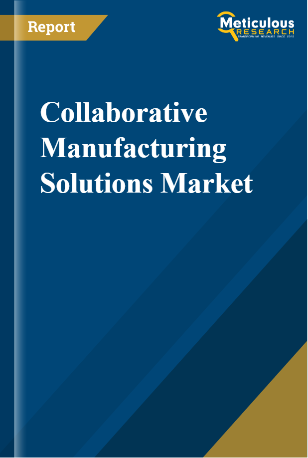 Collaborative Manufacturing Solutions Market