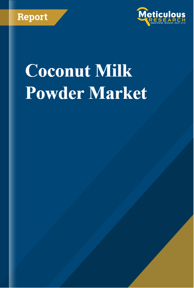 Coconut Milk Powder Market