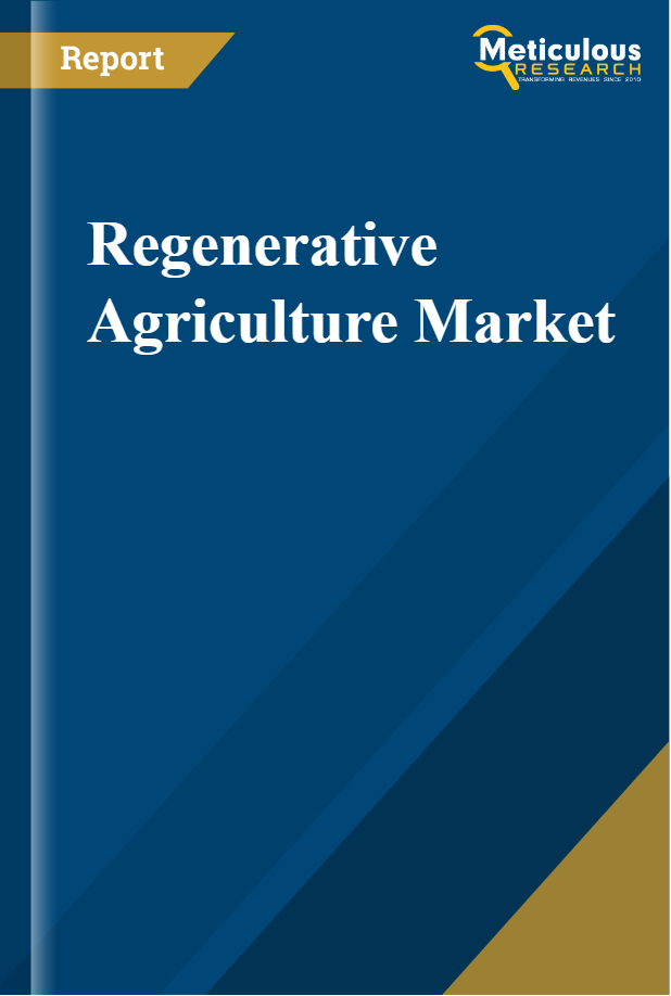 Regenerative Agriculture Market