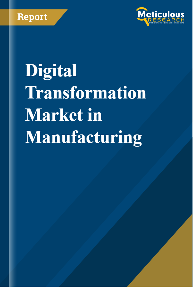 Digital Transformation Market in Manufacturing