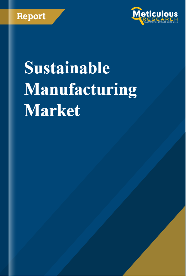 Sustainable Manufacturing Market