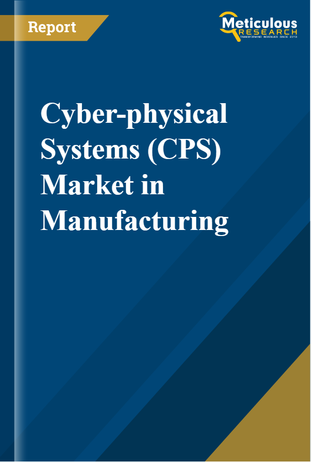 Cyber-physical Systems (CPS) Market in Manufacturing