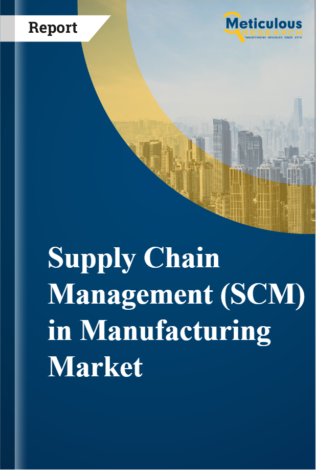 Supply Chain Management (SCM) in Manufacturing Market