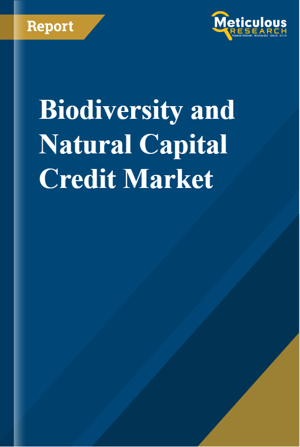 Biodiversity and Natural Capital Credit Market