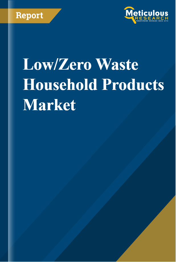 Low/Zero Waste Household Products Market