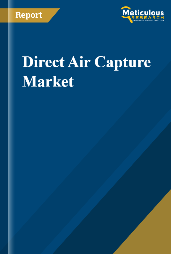 Direct Air Capture Market