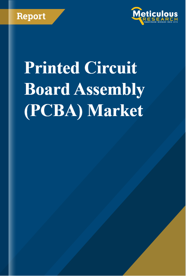 Printed Circuit Board Assembly (PCBA) Market
