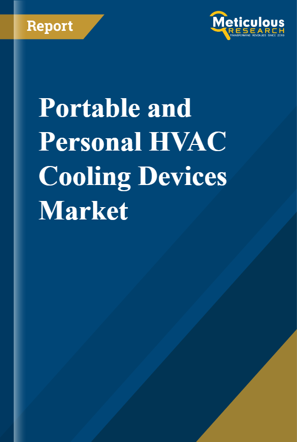 Portable and Personal HVAC Cooling Devices Market