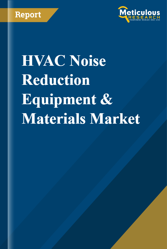 HVAC Noise Reduction Equipment & Materials Market