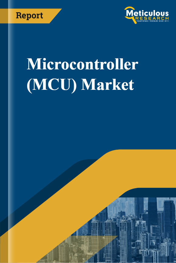 Microcontroller (MCU) Market