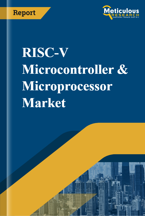 RISC-V Microcontroller & Microprocessor Market