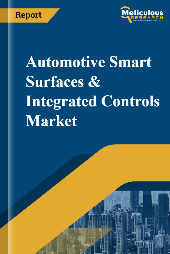 Automotive Smart Surfaces & Integrated Controls Market