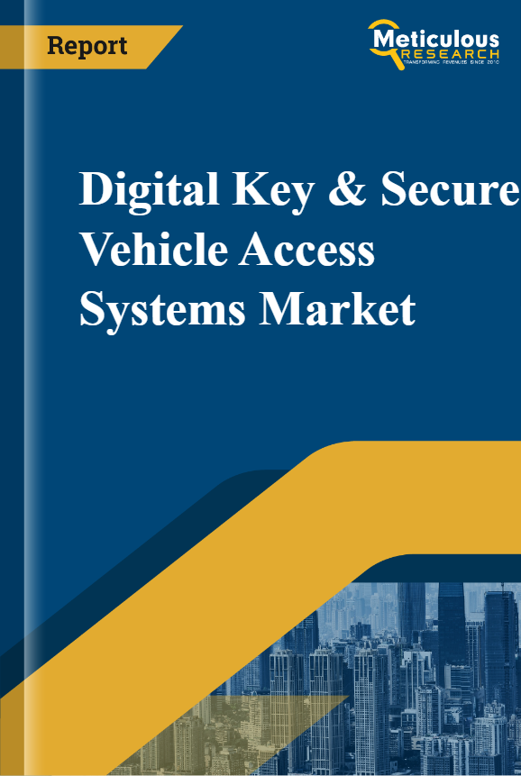 Digital Key & Secure Vehicle Access Systems Market