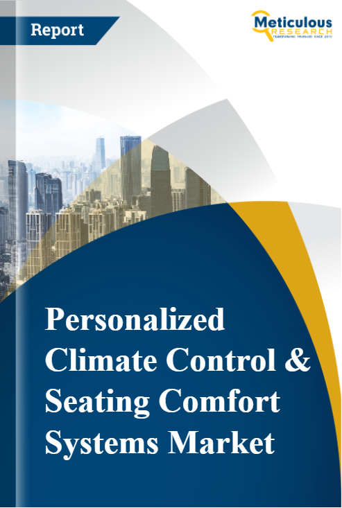 Personalized Climate Control & Seating Comfort Systems Market