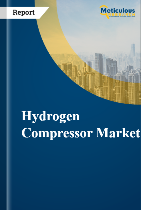 Hydrogen Compressor Market