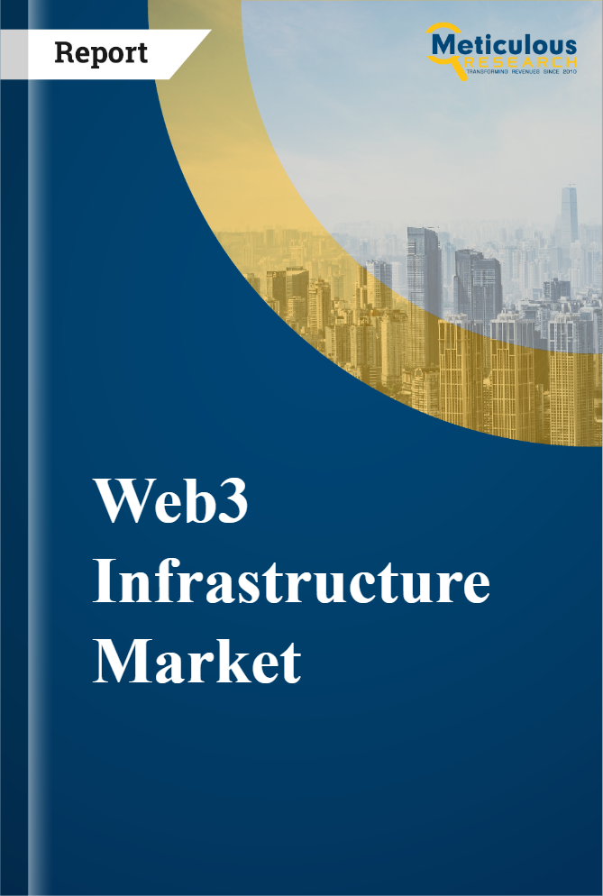 Web3 Infrastructure Market