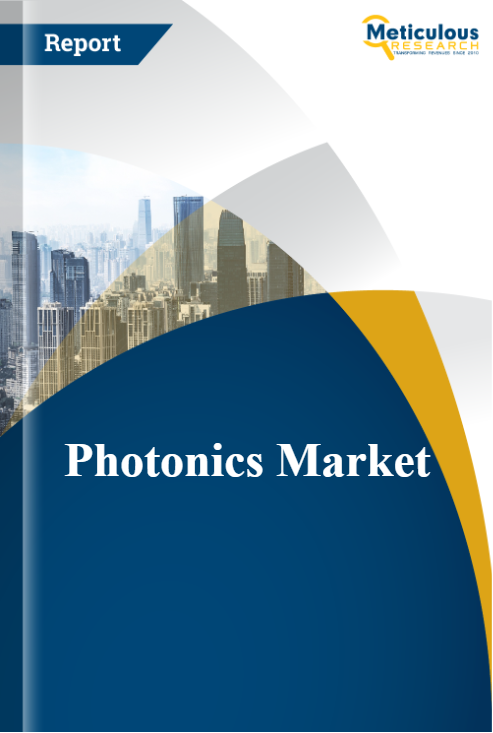 Photonics Market