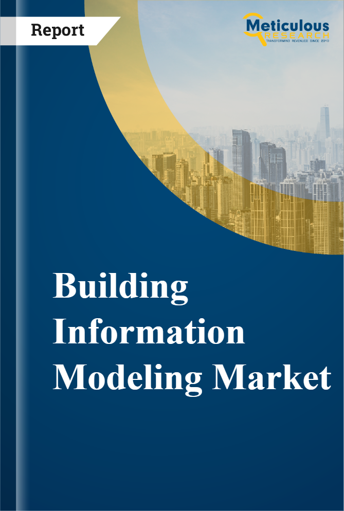 Building Information Modeling Market