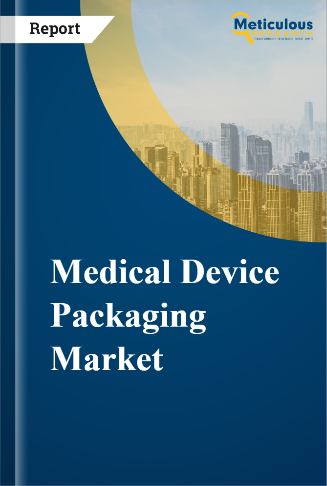 Medical Device Packaging Market