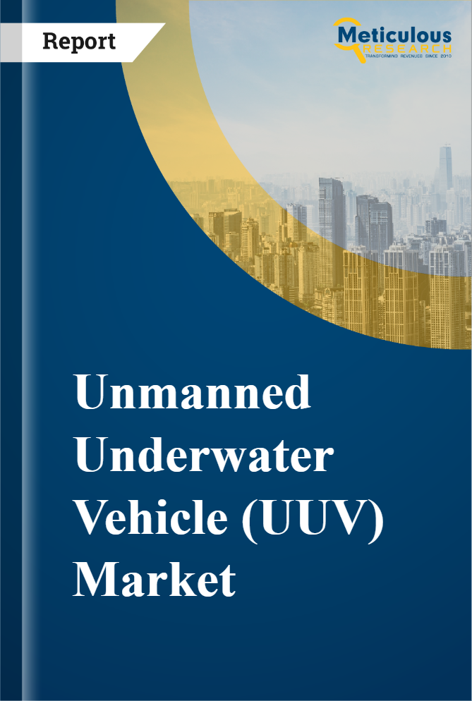 Unmanned Underwater Vehicle (UUV) Market