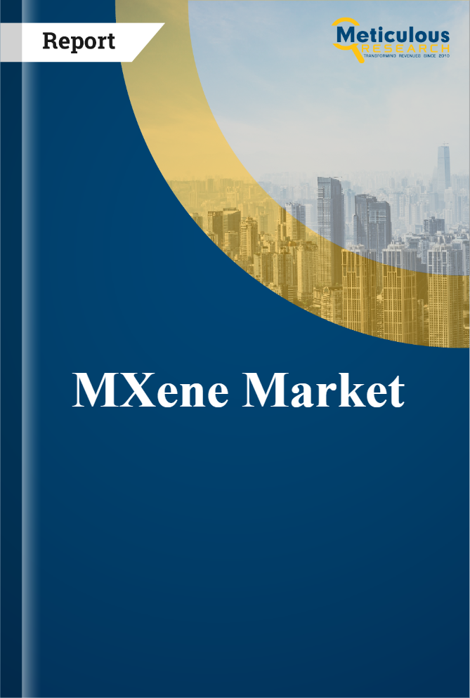 MXene Market