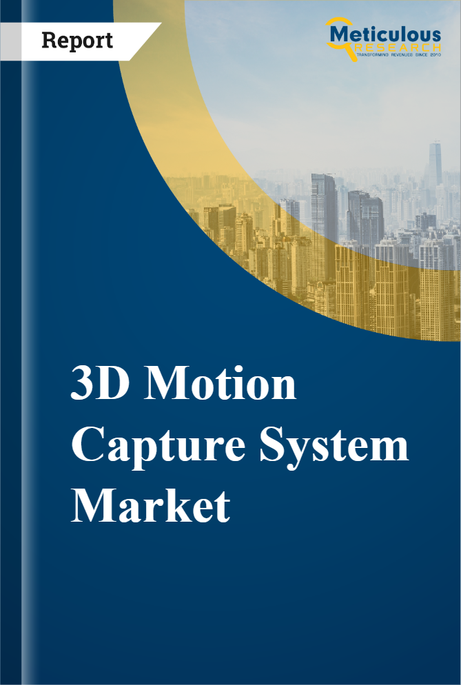 3D Motion Capture System Market