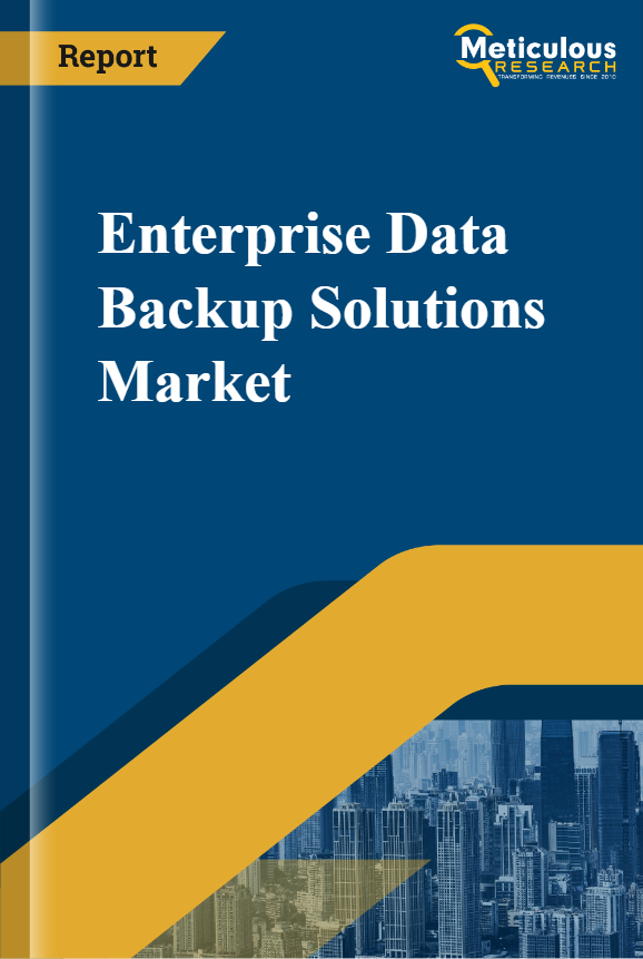 Enterprise Data Backup Solutions Market