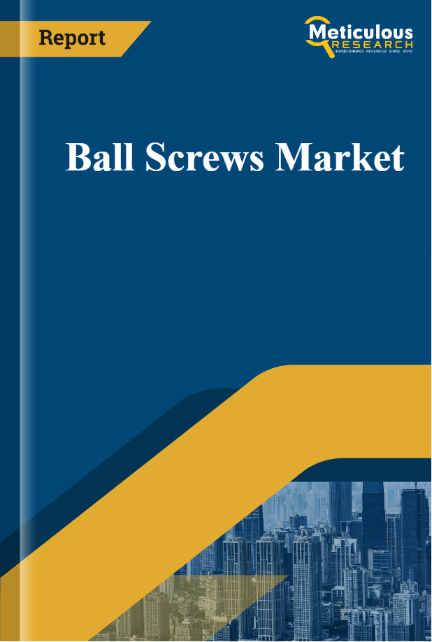 Ball Screws Market