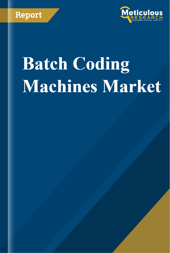 Batch Coding Machines Market