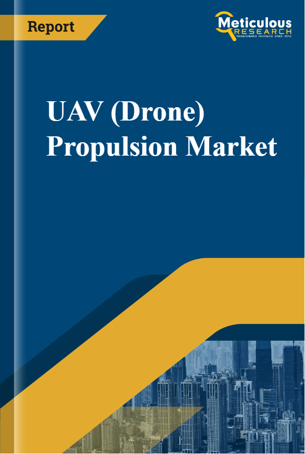 UAV (Drone) Propulsion Market