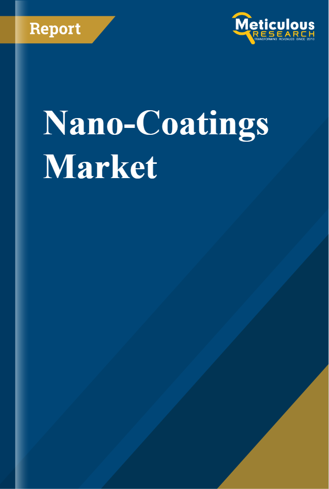 Nano-Coatings Market